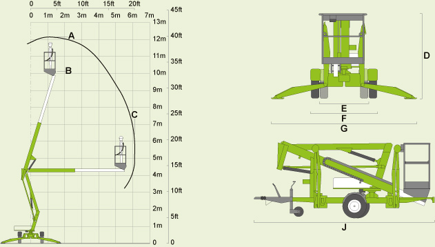 reach and height of 34 foot towable man lift