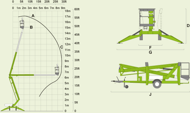 reach and lift height of 50 foot towable man lift